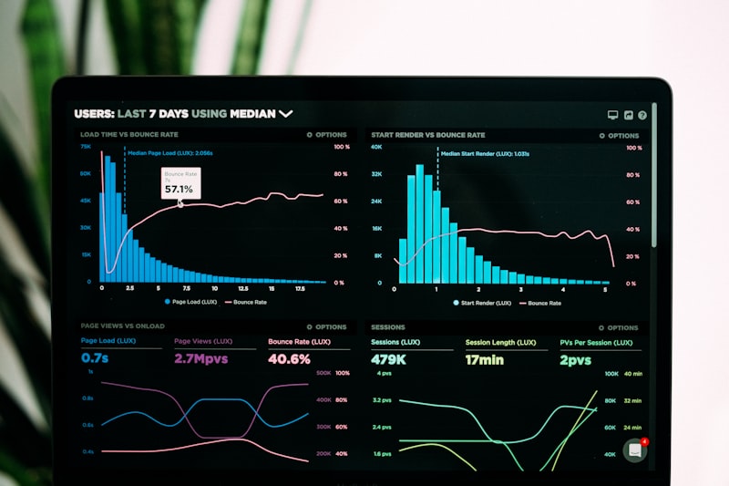 Predictive Data Analytics Dashboard